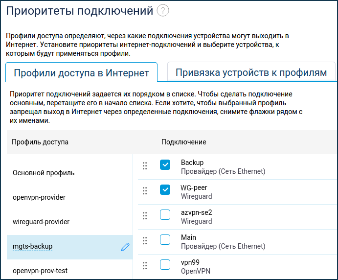 Где настройки доступа. Имя пользователя на вай фай роутер. Определить провайдера интернета. Что нужно чтобы сменить провайдера. Wireguard vpn настройка.