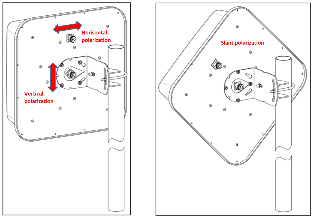 polarization en.png