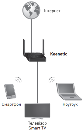 ua-pic1.png