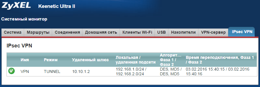 Интернет 2 2 5. Keenetic системный монитор. Настроить VPN на Кинетик. Туннель между Keenetic. Keenetic Viva VPN клиент.