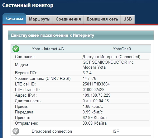 Настройка irz модема для связи через интернет