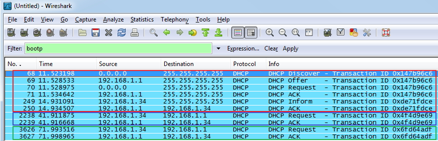 DHCP Lease time. Lease time.