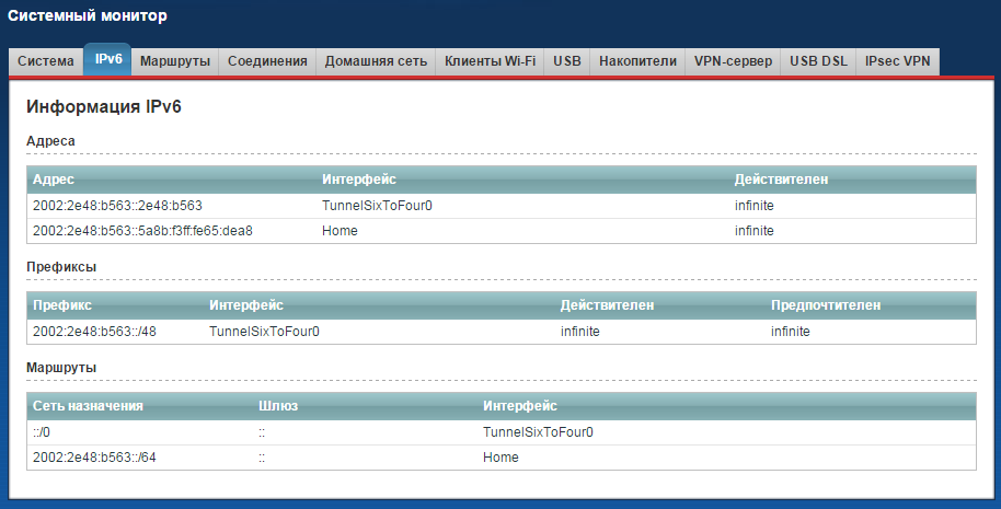 Настройка роутера мегафон b220