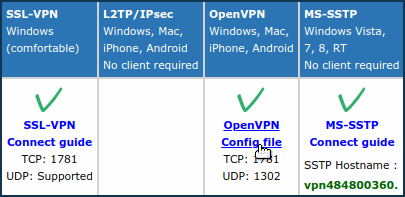 openvpn-c-02.png