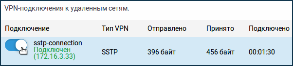 Подключение по протоколу sstp из ios