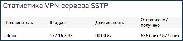 sstp-s-04.png