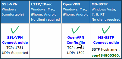 non-openvpn client protocol detected