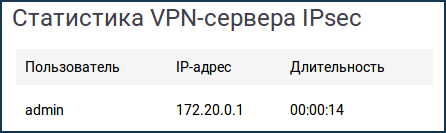ipsec04.png