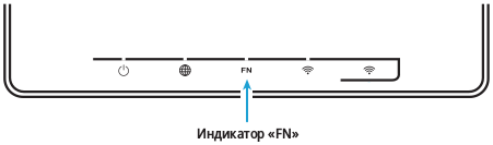 Модели интернет-центров - Keenetic