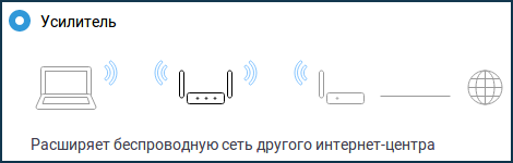 Скачать картинку КАК ПРАВИЛЬНО ПОДКЛЮЧИТЬСЯ К № 3