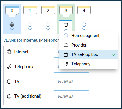 iptv-01-eng.png