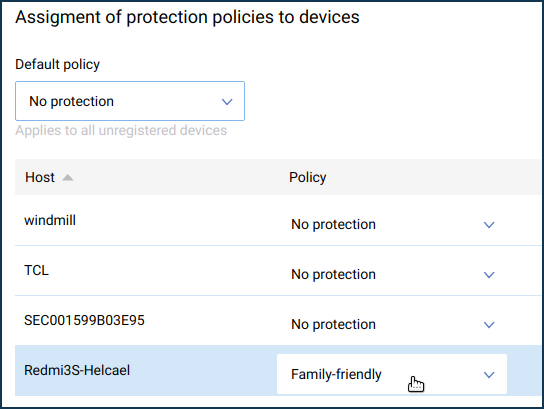 adguard mask ip
