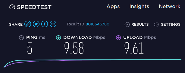 Speedtest не работает wifi keenetic