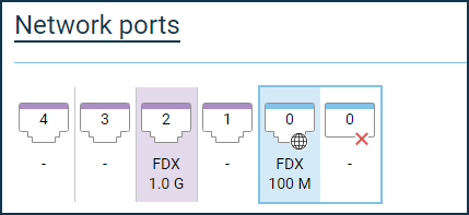 ports_en.png