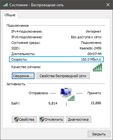 Почему так мало скорость в торренте скачивания: основные причины и способы увеличения