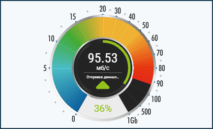 nperf02.png