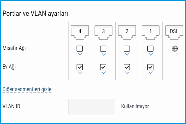 Keenetic-Misafir-Ag-Hiz-Port-VLAN-Ayar.gif