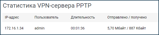 pptp-s-02.png