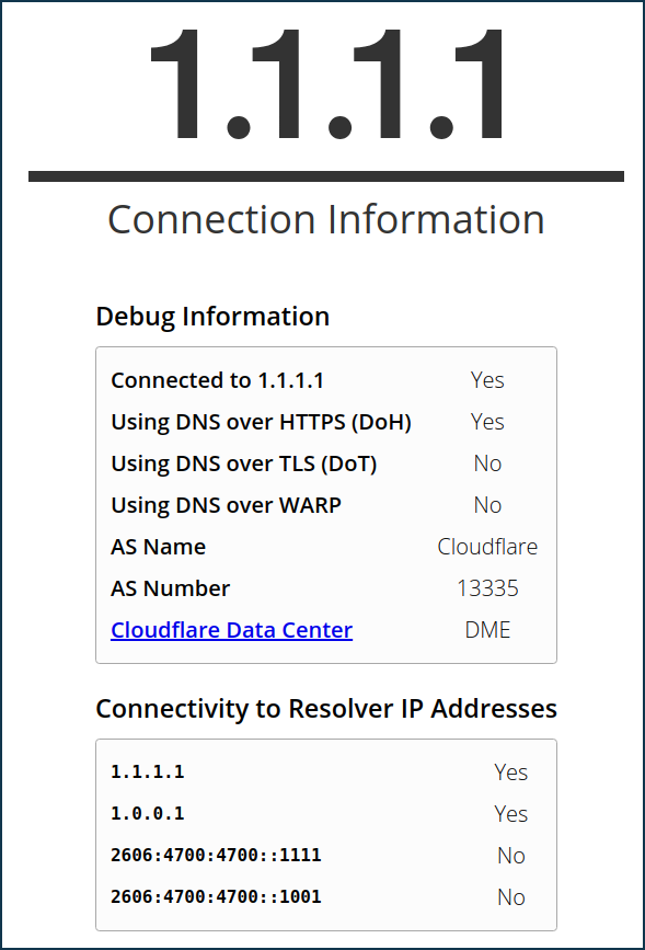 Cloudflare dns keenetic что это