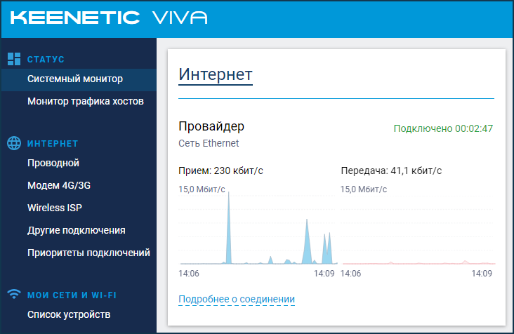 Keenetic веб конфигуратор