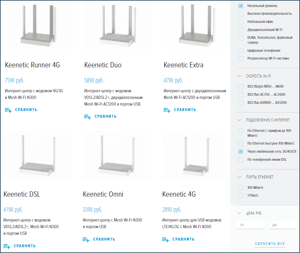 Какая модель Keenetic мне нужна? – Keenetic