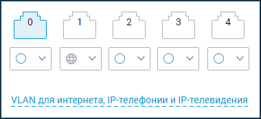 wan-to-lan-02.png