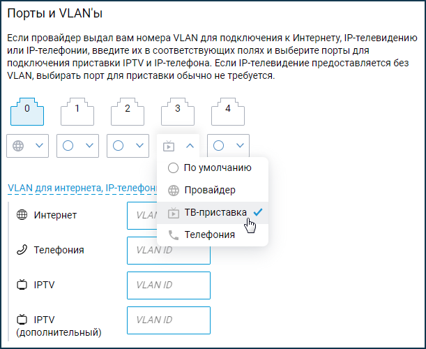   IPTV   TP-Link   VLAN ID      - 