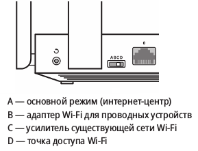4modes-c.png