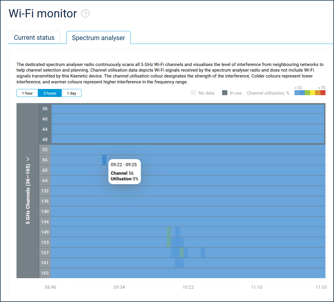 Wi-Fi_analyzer1_en.png