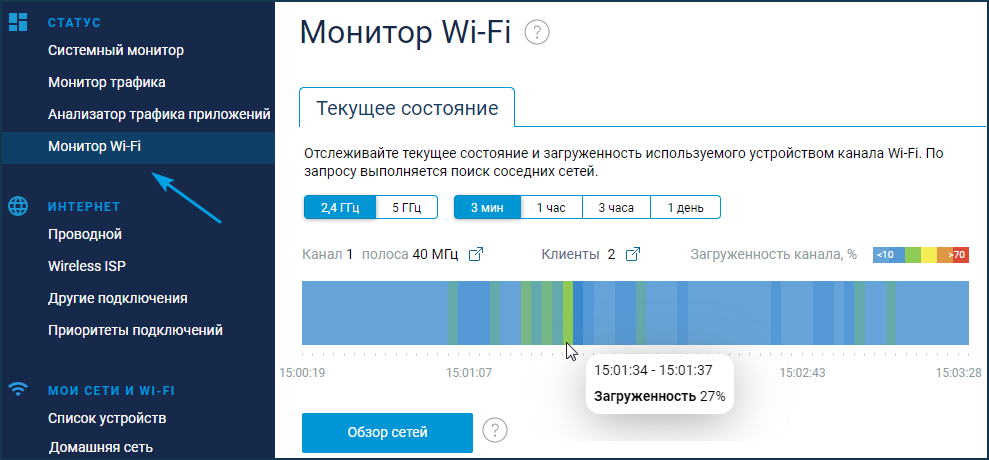Монитор Wi-Fi – Keenetic