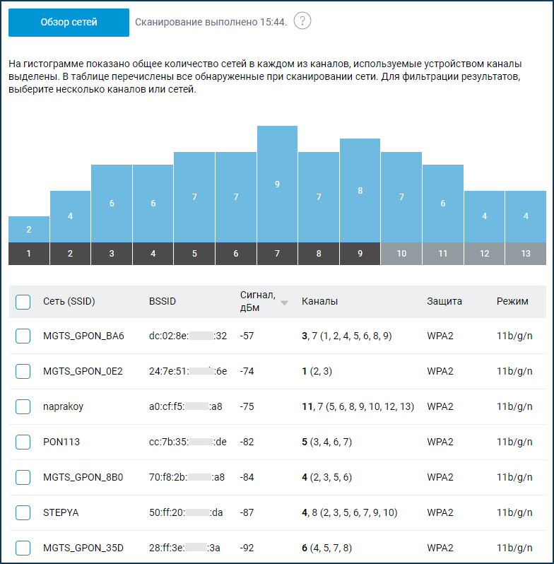 Как оплатить wifi keenetic