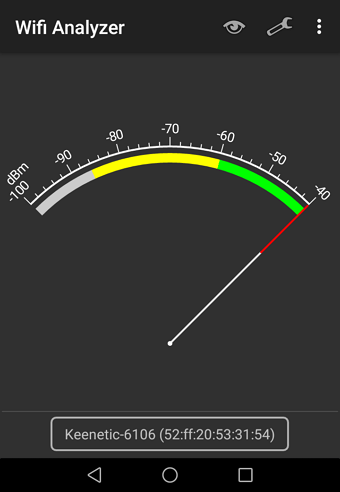 How do I check the signal strength and wireless coverage of my Wi-Fi  router? – Keenetic